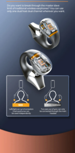 سماعات أذن لاسلكية عالية الدقة 5.2، مزودة بمشابك للأذن، وشاشة لمس بلوتوث، ومتوافقة مع تقنية البلوتوث، ومزودة بميكروفون، وليست مخصصة للرياضة، وخاصية إلغاء الضوضاء.